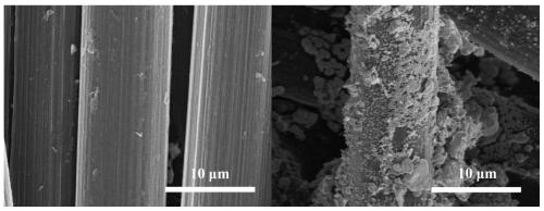 Method for plating silver on surface of carbon material