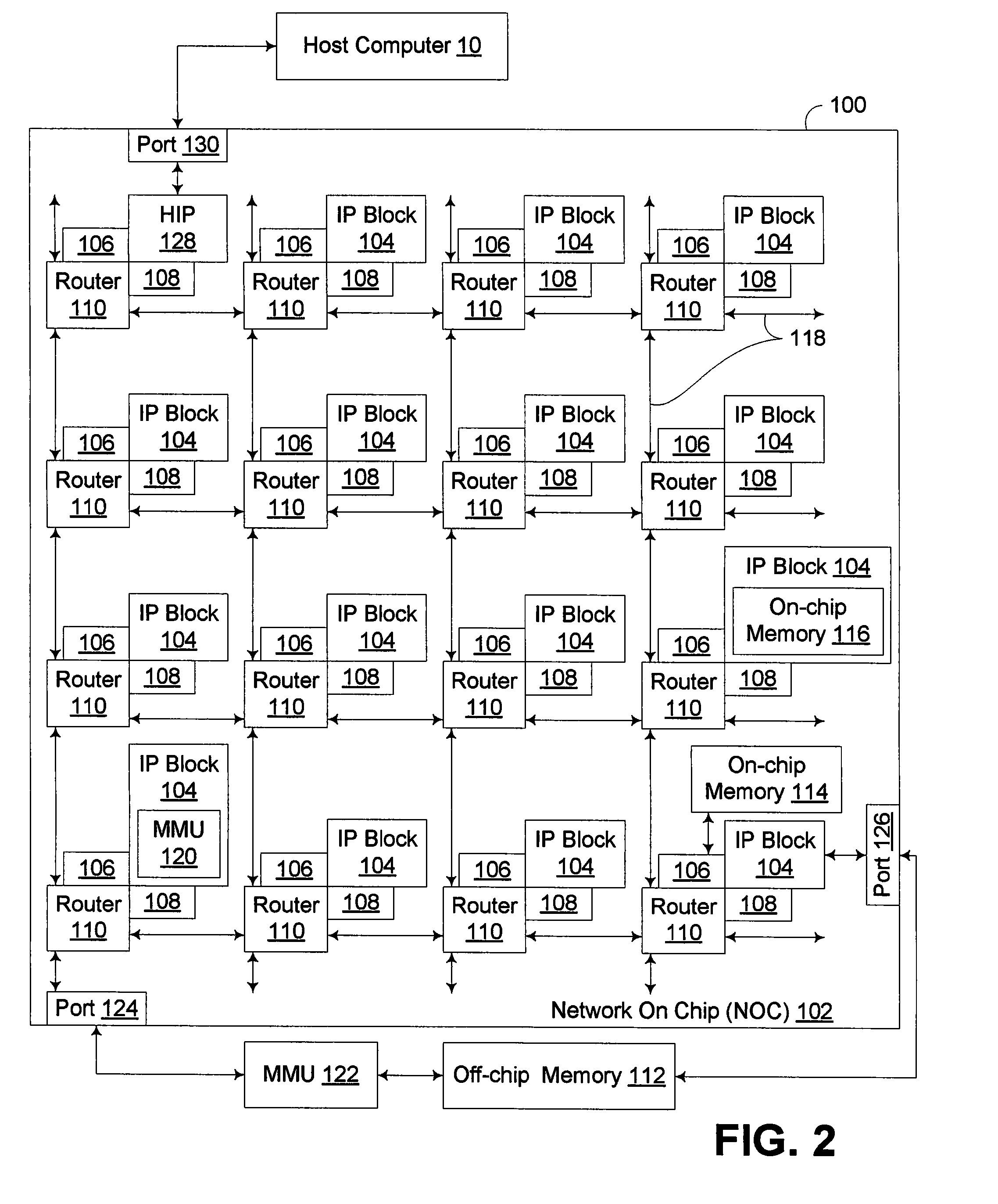 Accelerated Data Structure Positioning Based Upon View Orientation