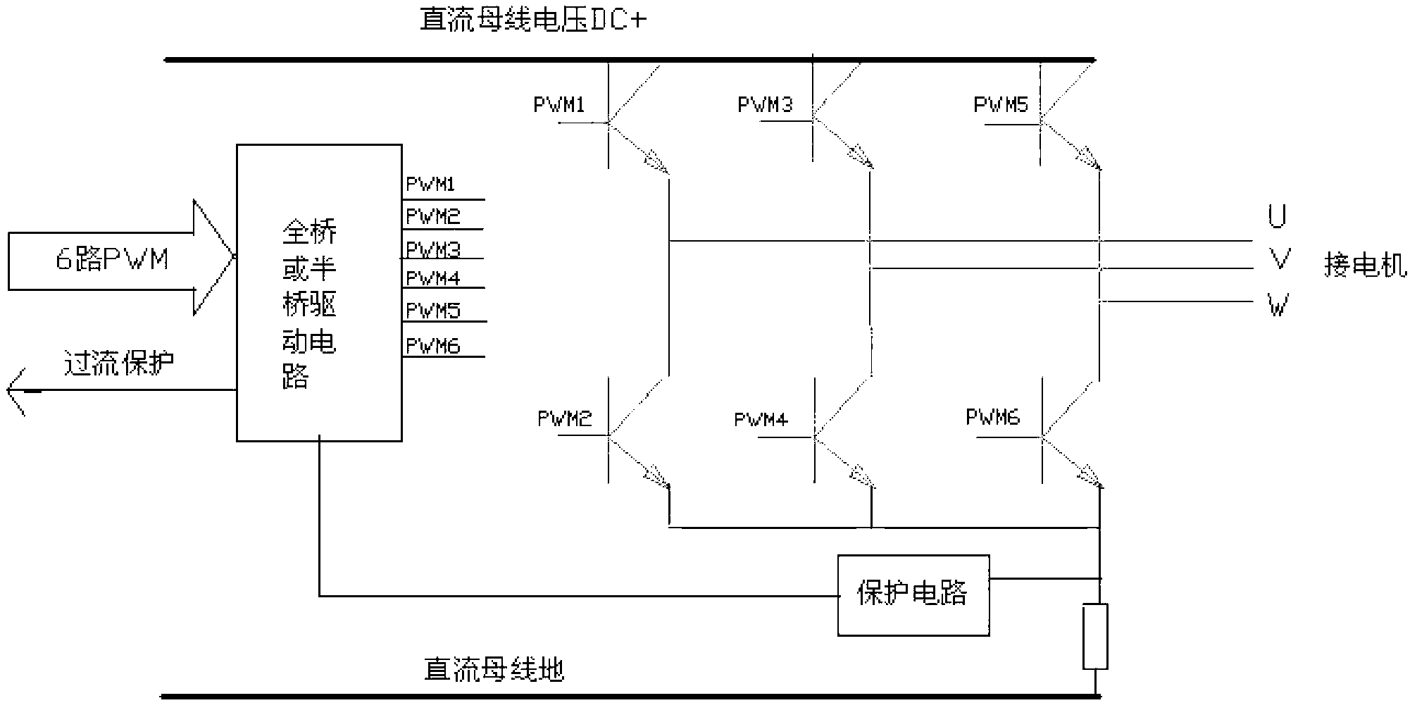 Frequency conversion controller of motor