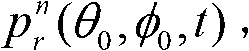 Array antenna pattern time domain measurement method