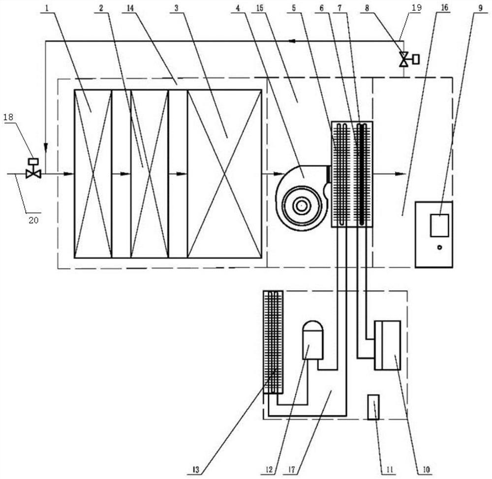 Vehicle-mounted nuclear-grade air collective protection system and protection method thereof