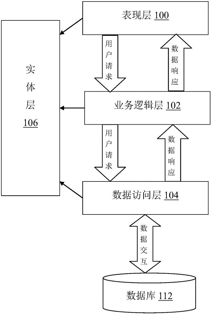 Implantable medical device supply chain information processing method and system