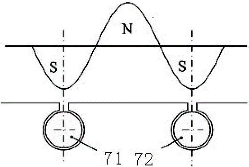 Double-skewed-slot rotor, and stator-rotor equal-slot matching structure based on rotor