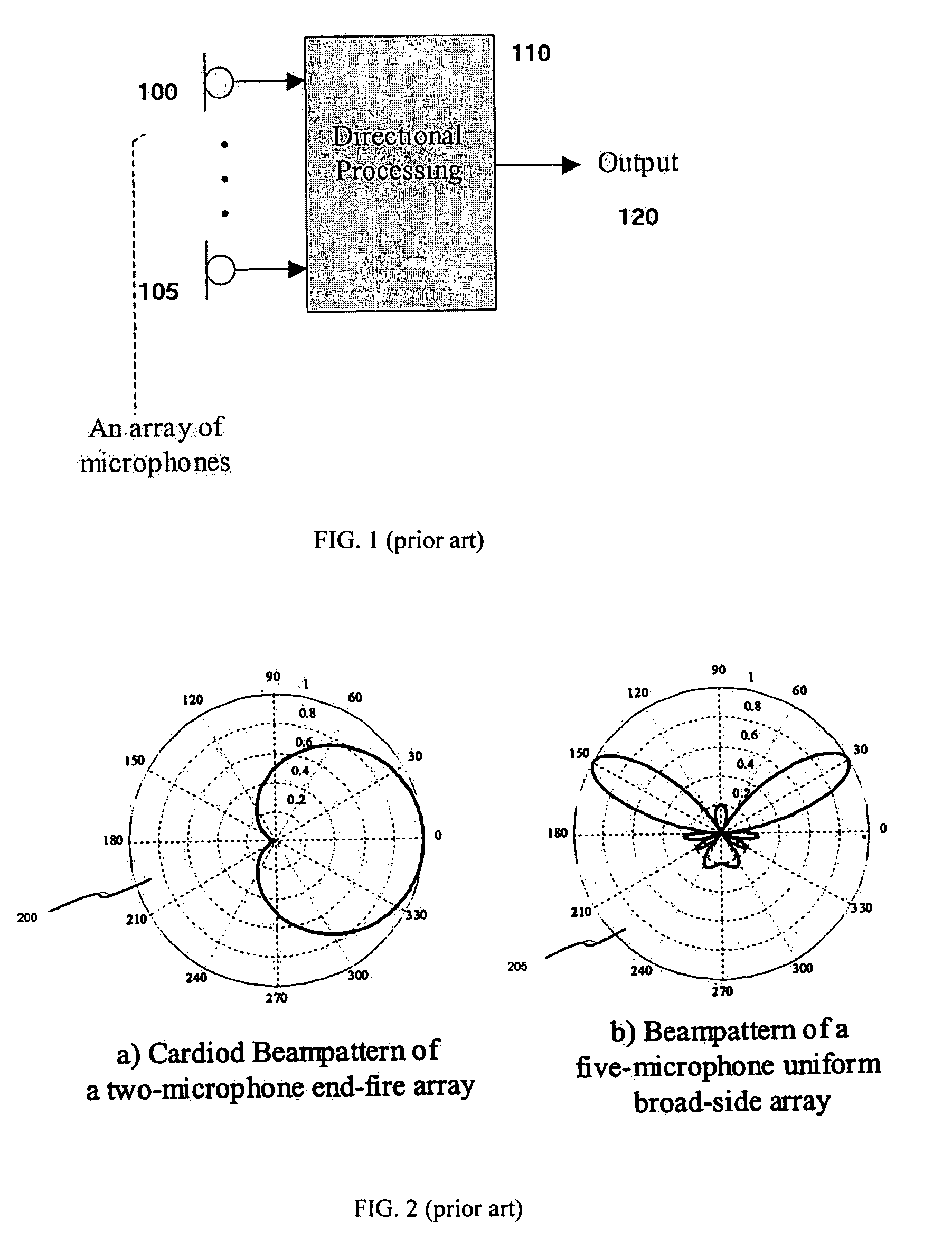 Directional audio signal processing using an oversampled filterbank