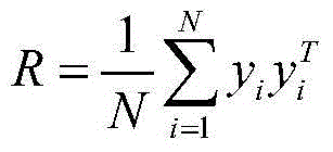 Greedy algorithm-based self-adapting compression perception signal restoring method