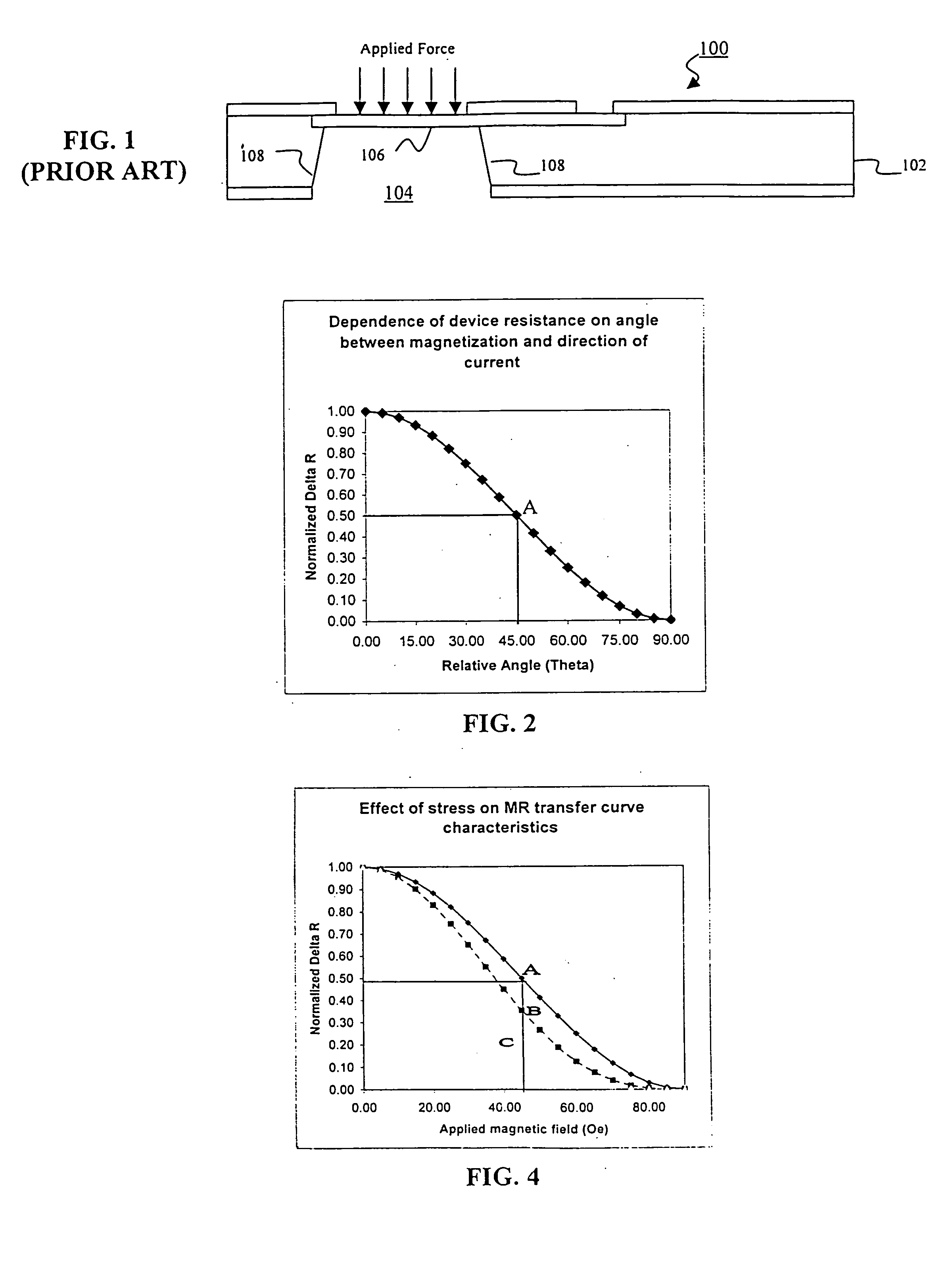 Magnetoresistive semiconductor pressure sensors and fingerprint identification / verification sensors using same