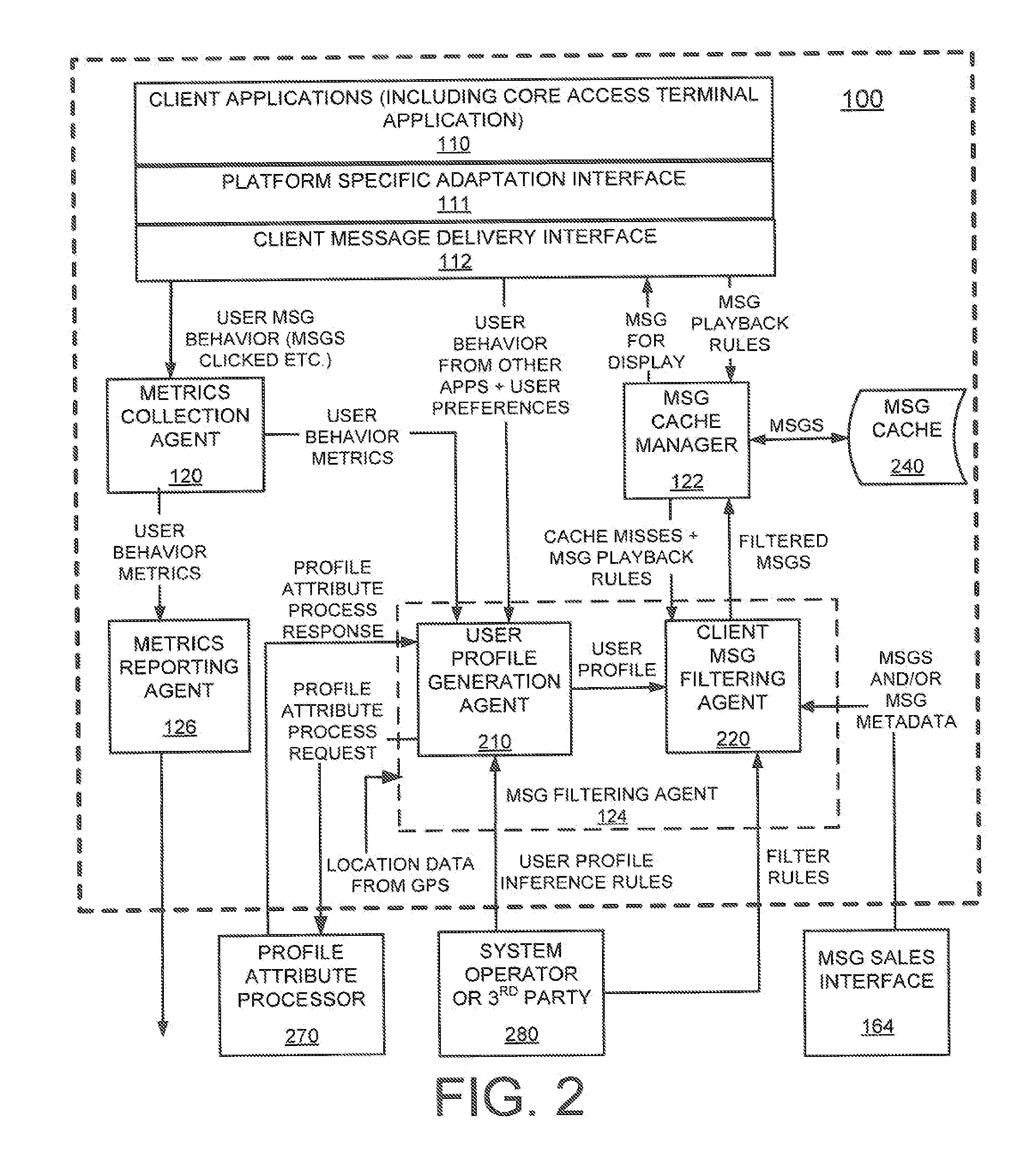 Method and system for user profile match indication in a mobile environment