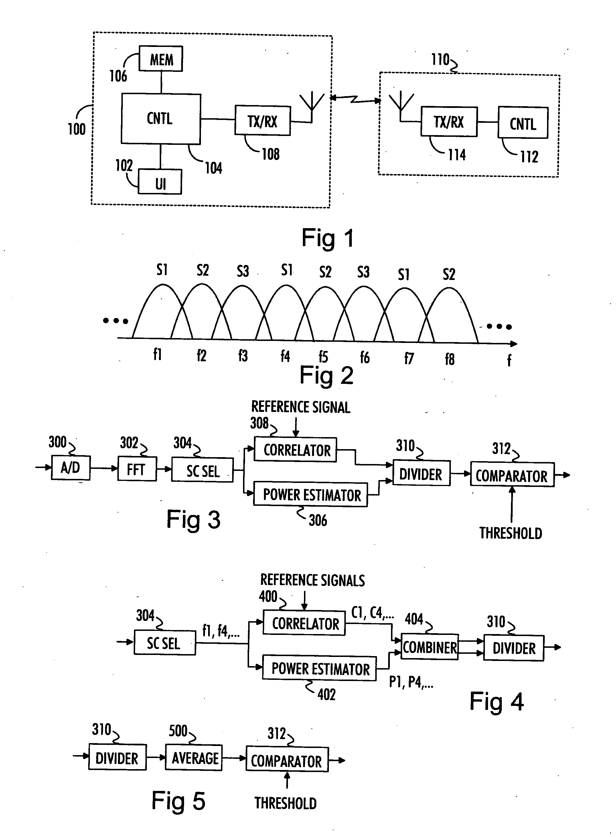 Signal detection in multicarrier communication system