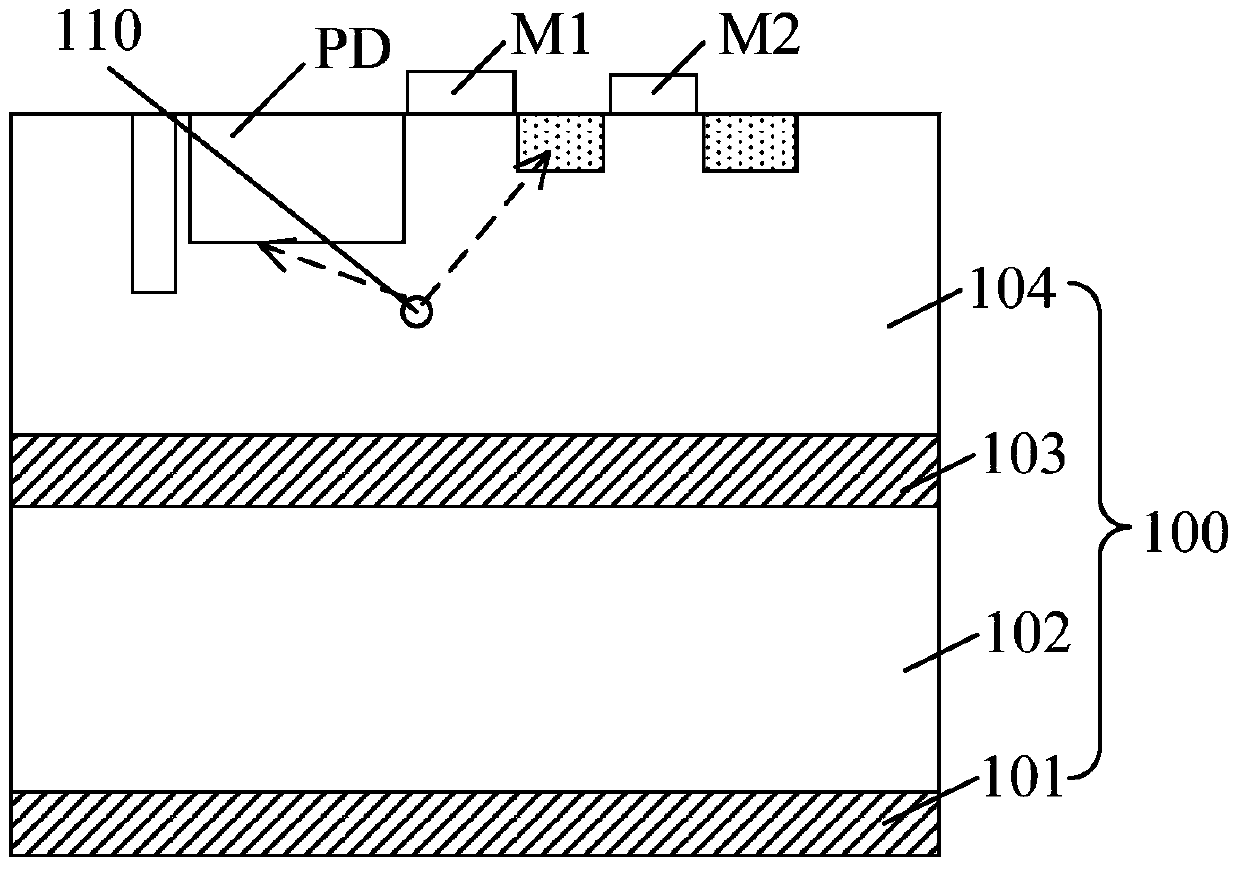 Image sensor and method of forming the same