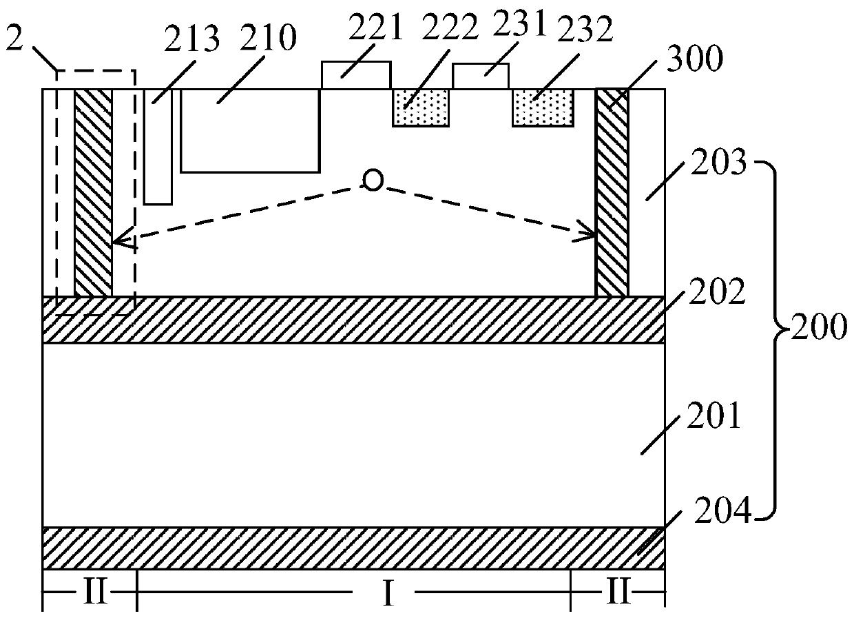 Image sensor and method of forming the same