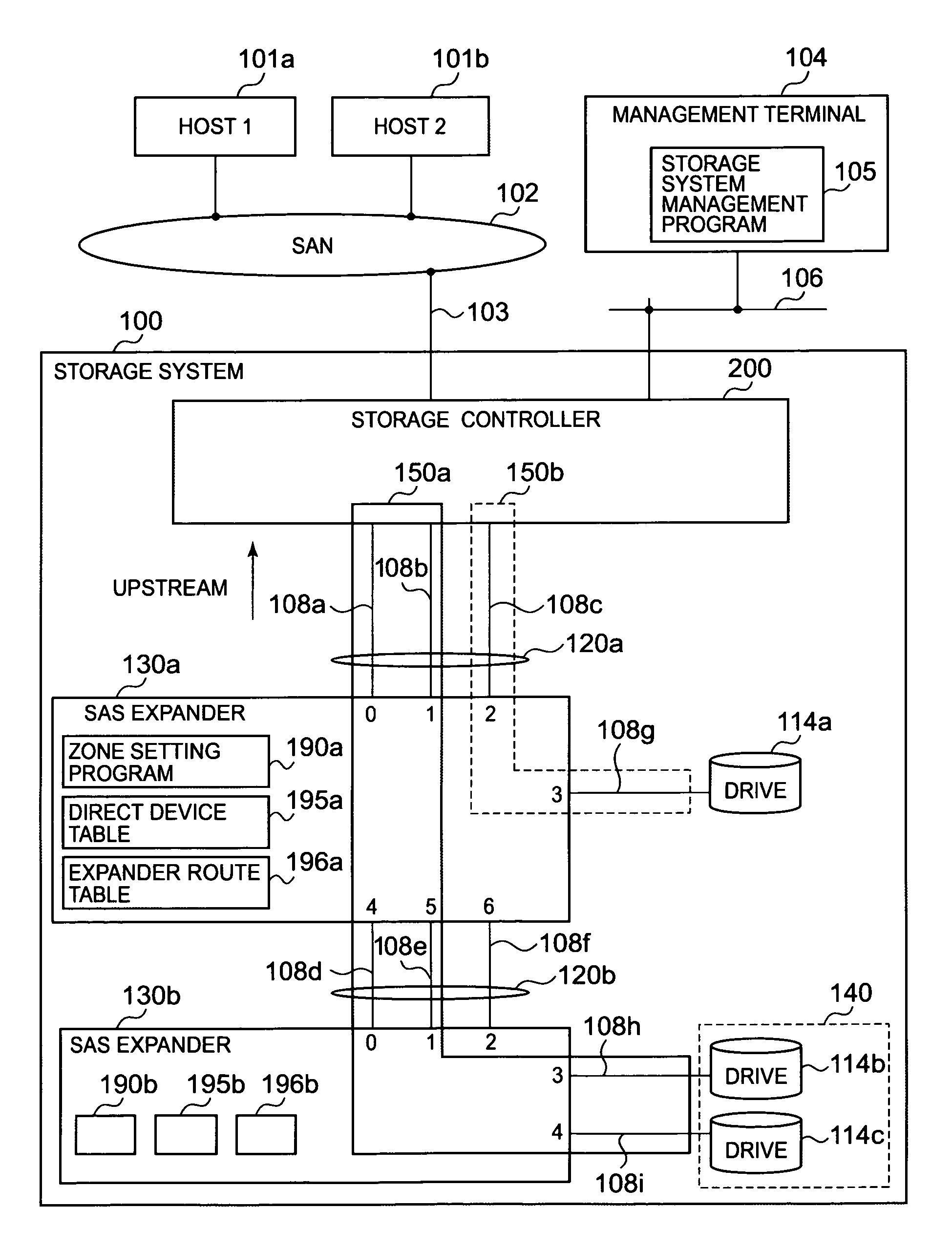 Computer system for controlling allocation of physical links and method thereof