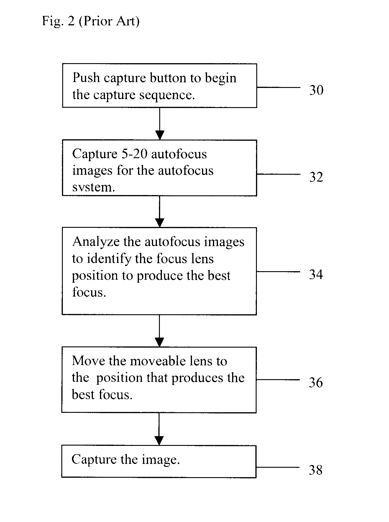 Autofocusing still and video images