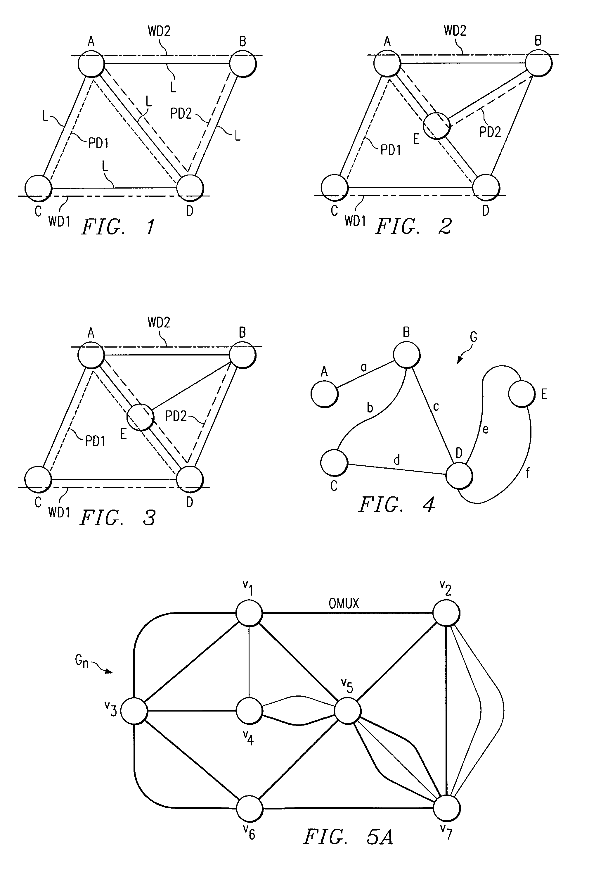 Method for allocating protection bandwidth in a telecommunications mesh network