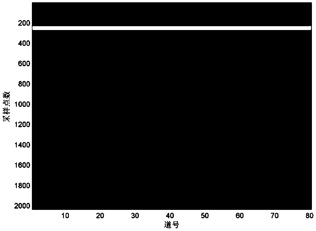 Noise reduction method and system for ground penetrating radar b-scan images based on eemd and permutation entropy