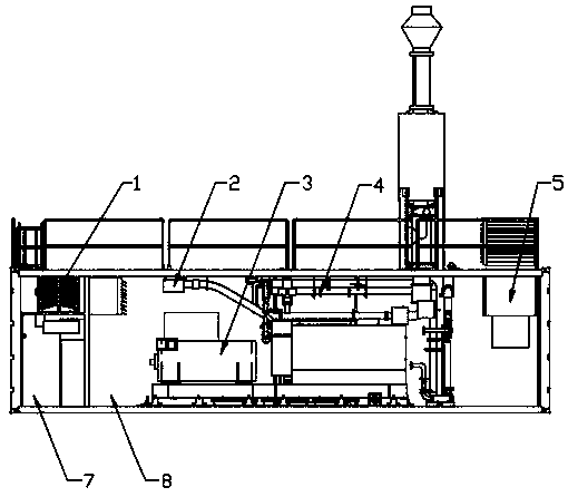 Semi-coke gas container generator set with ventilation system