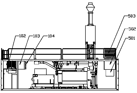 Semi-coke gas container generator set with ventilation system