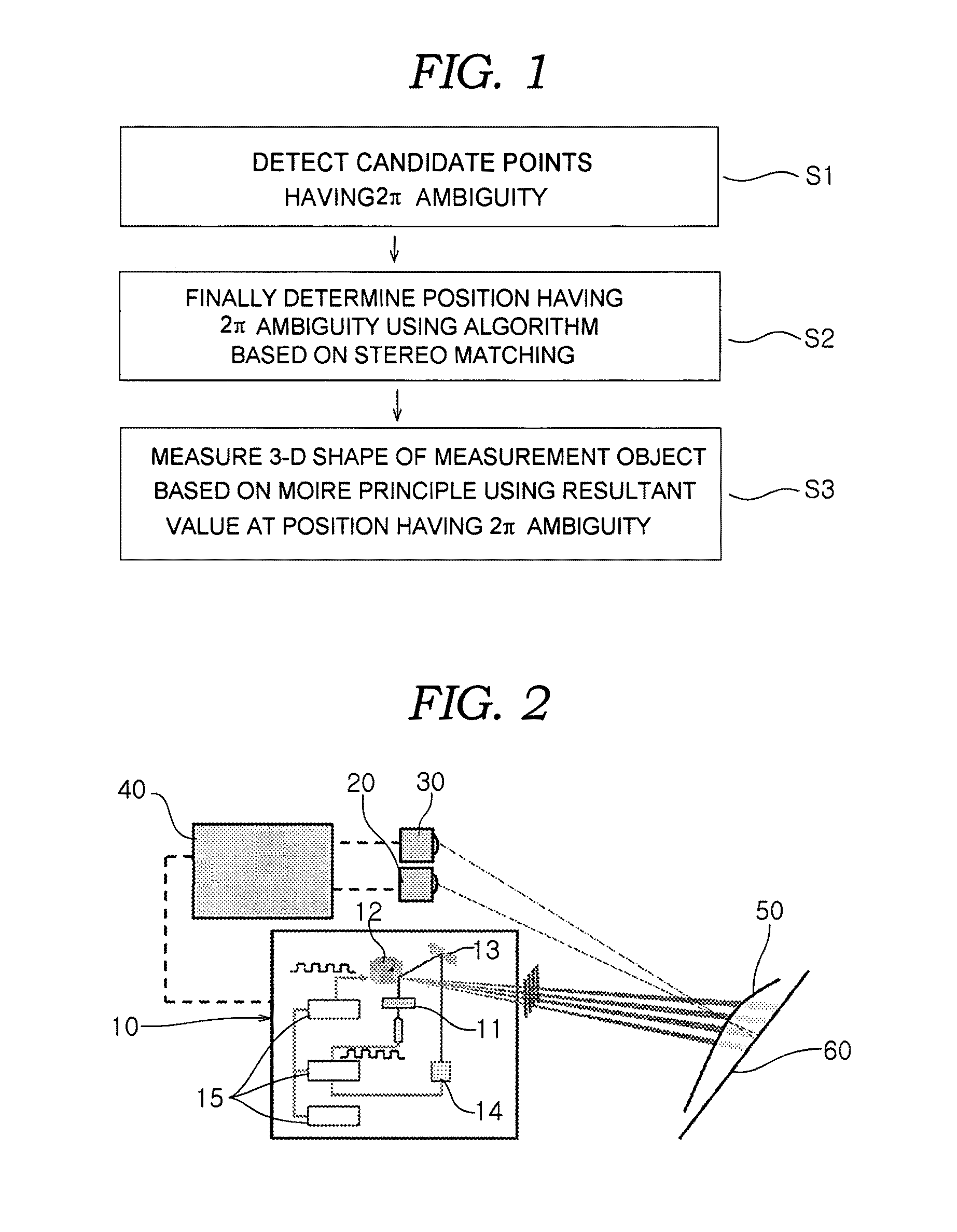 Three-dimensional shape measurement apparatus and method for eliminating 2pi ambiguity of moire principle and omitting phase shifting means