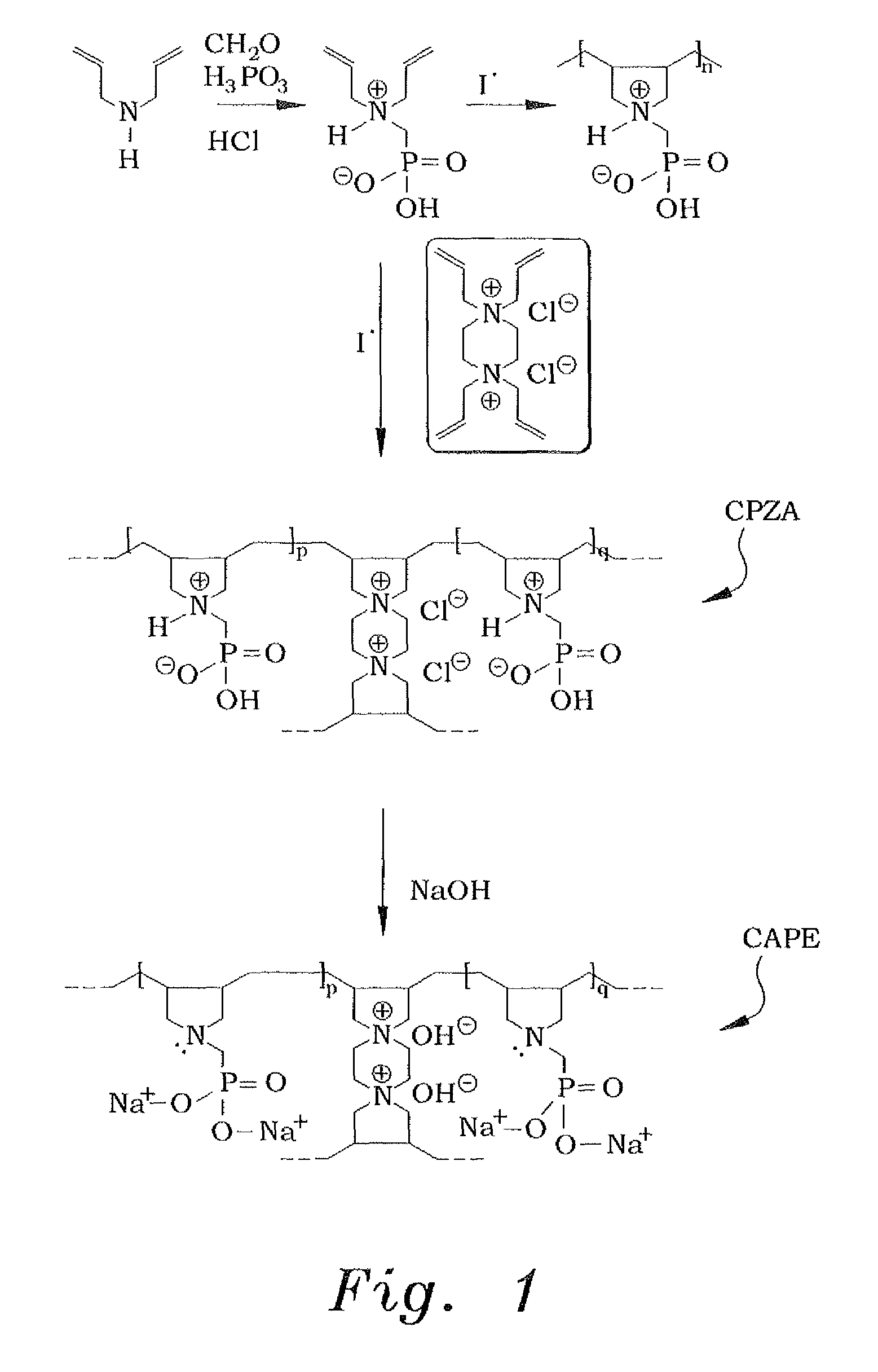 Cross-linked polyphosphonate composition for removal of metal ions from wastewater