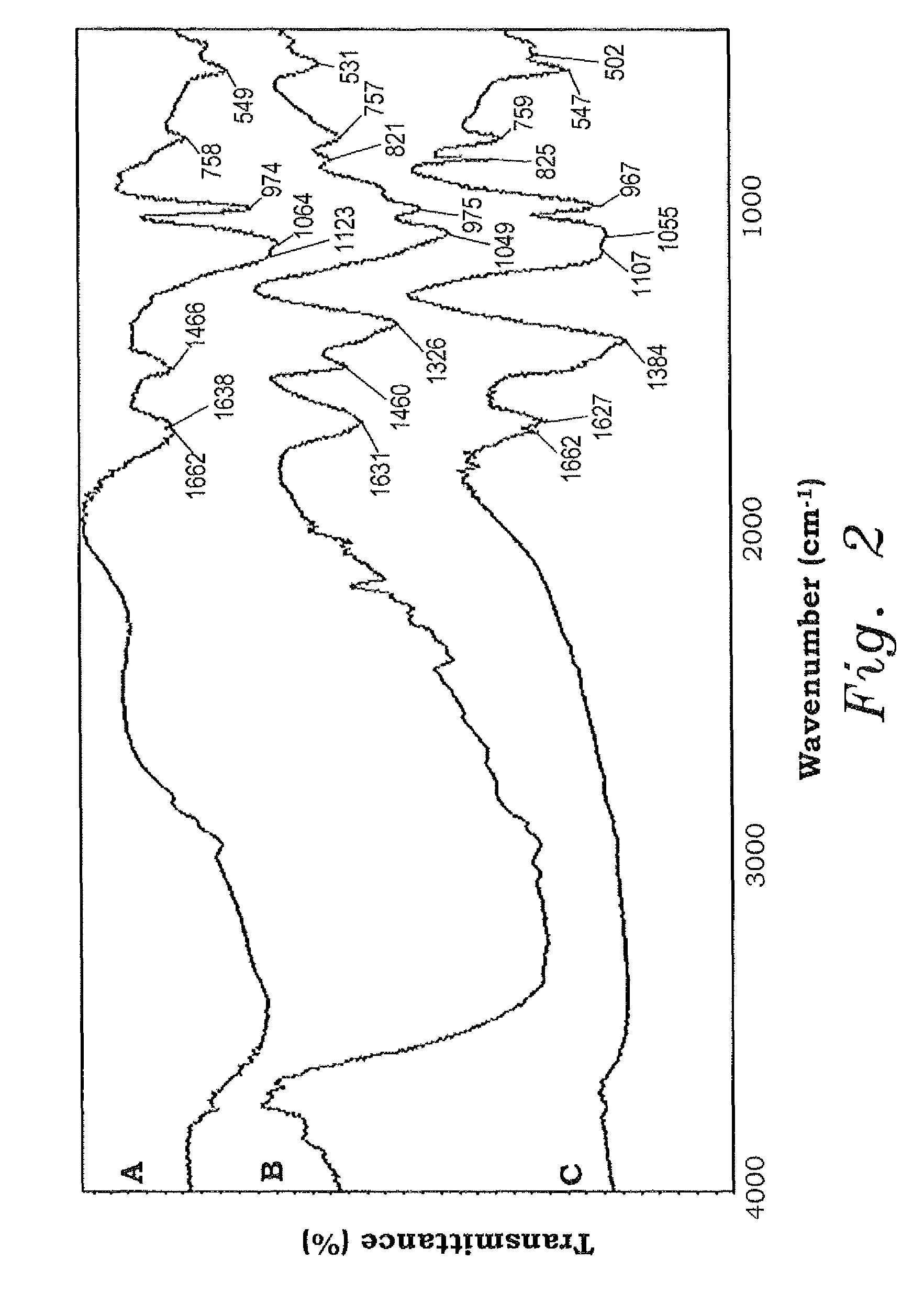 Cross-linked polyphosphonate composition for removal of metal ions from wastewater