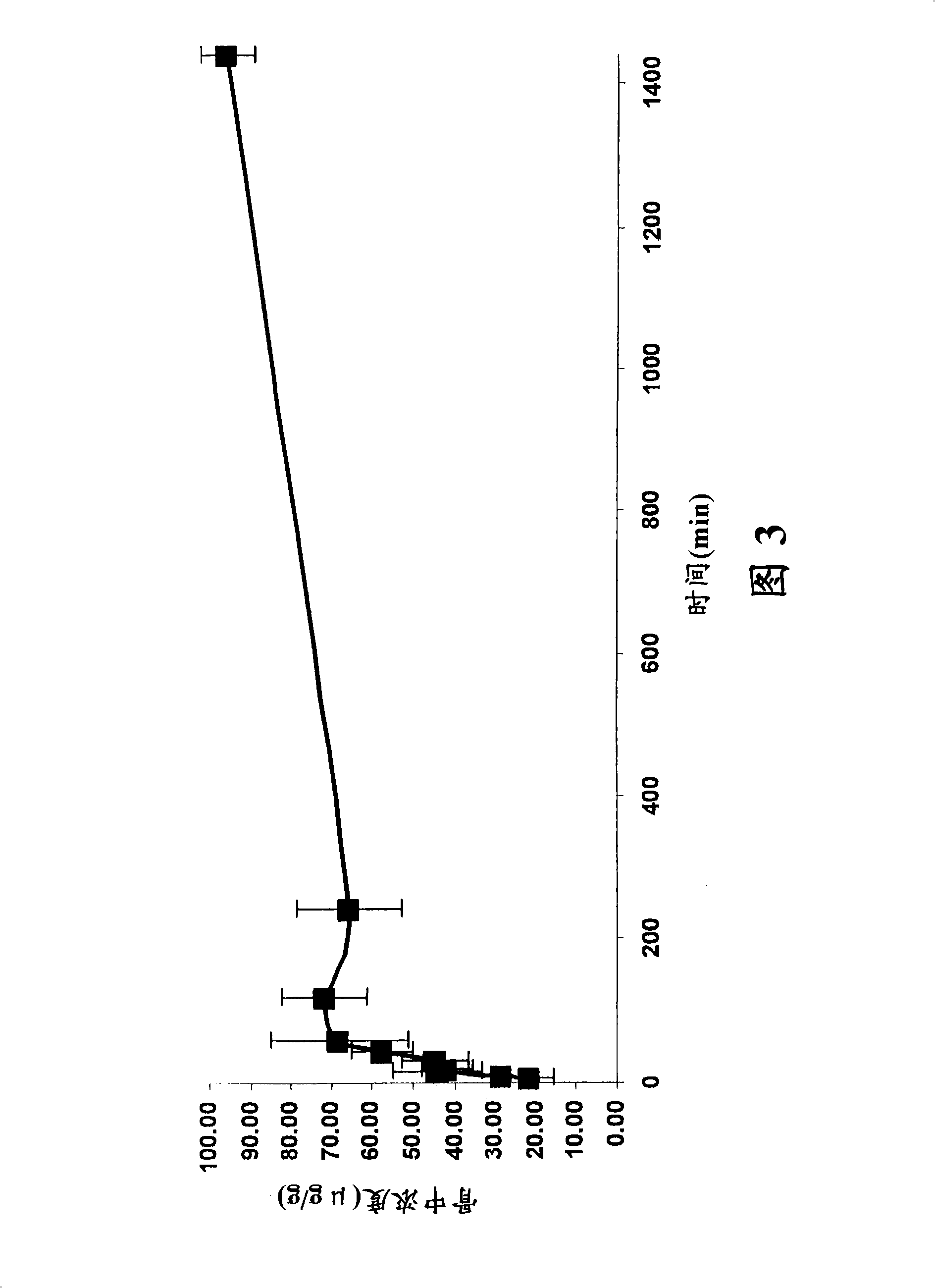 Phosphonated fluoroquinolones, antibacterial analogs thereof, and methods for the prevention and treatment of bone and joint infections