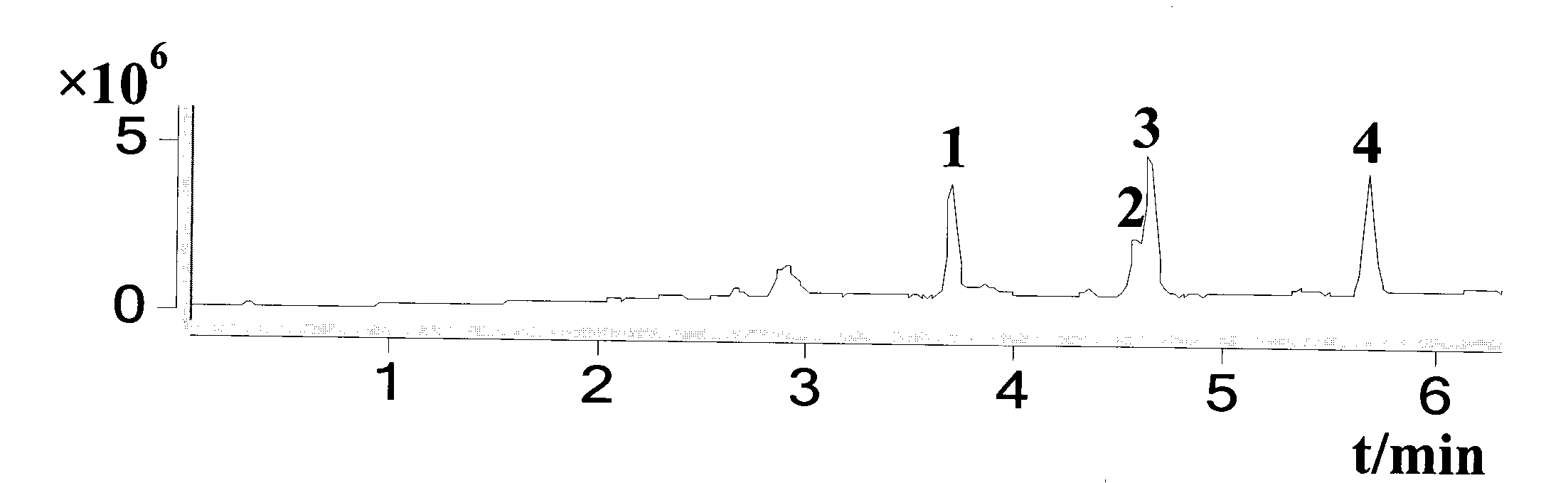 Pretreatment method of traditional Chinese medicine