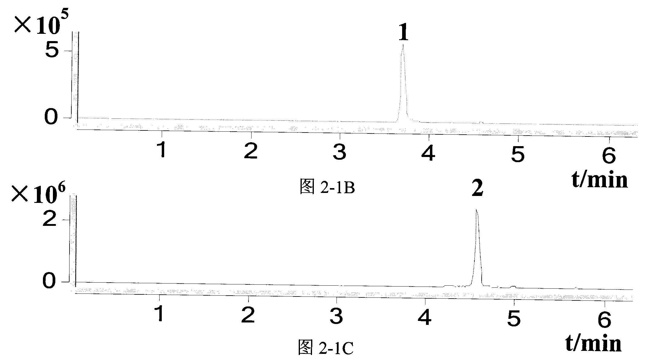 Pretreatment method of traditional Chinese medicine