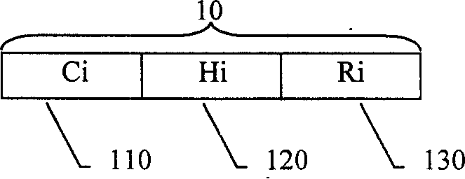 Server load equalization method for implementing weighted minimum linked allocation