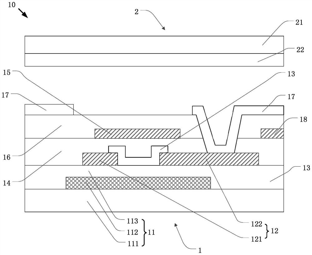 Display panel and manufacturing method thereof