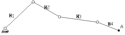 Curve plotting method and curve plotter for implementing same