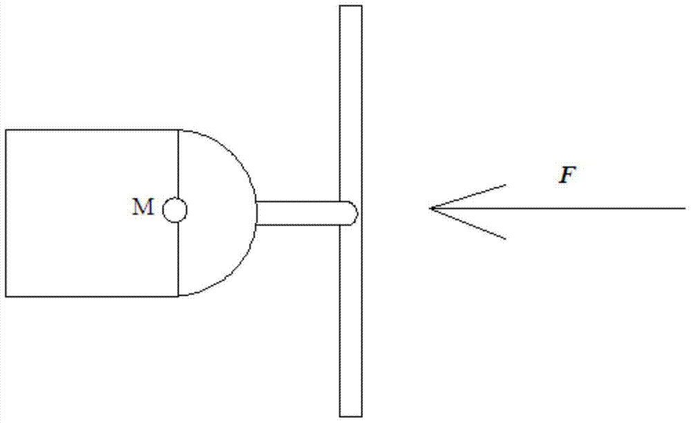 Working method of fast-tumbling target racemic cell sails for on-orbit servicing