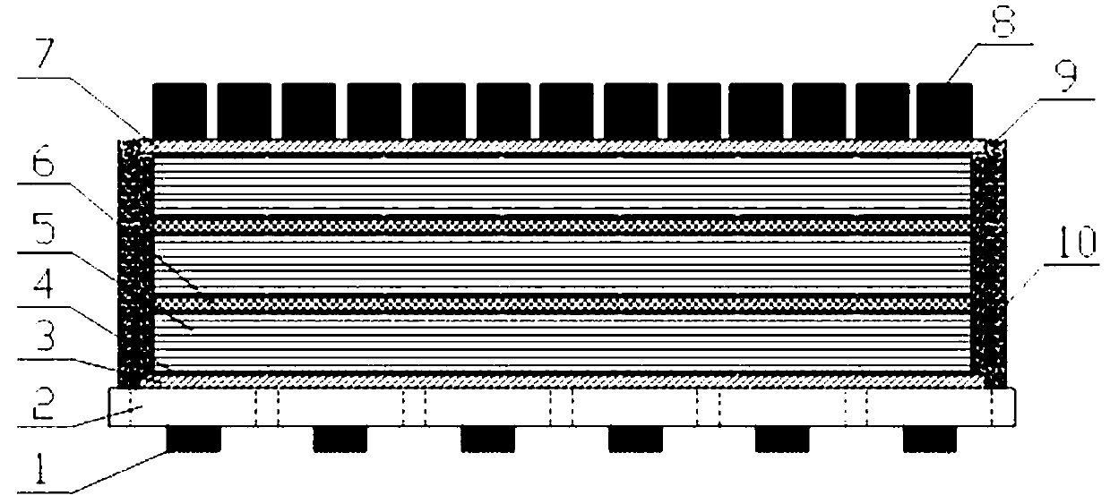 Titanium sheet vacuum hotpressing shape righting technology