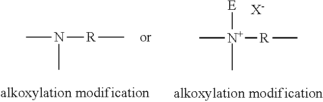 Detergent composition