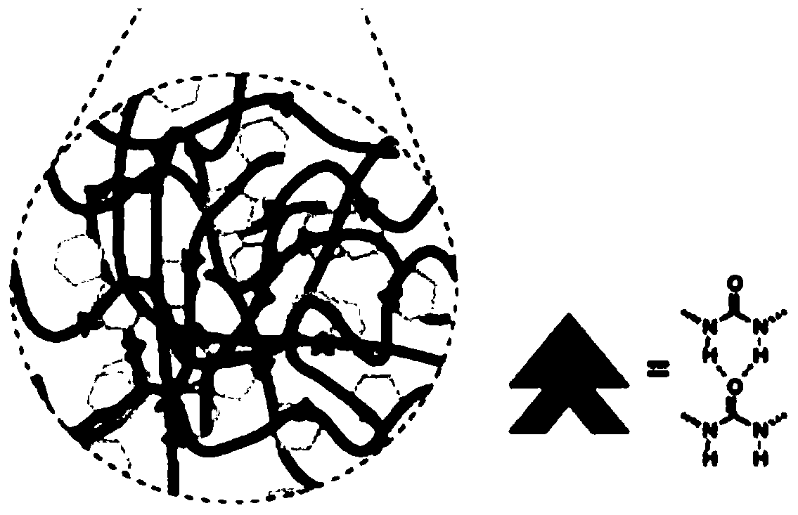 Self-repairing composite solid electrolyte, quasi-solid electrolyte and lithium battery