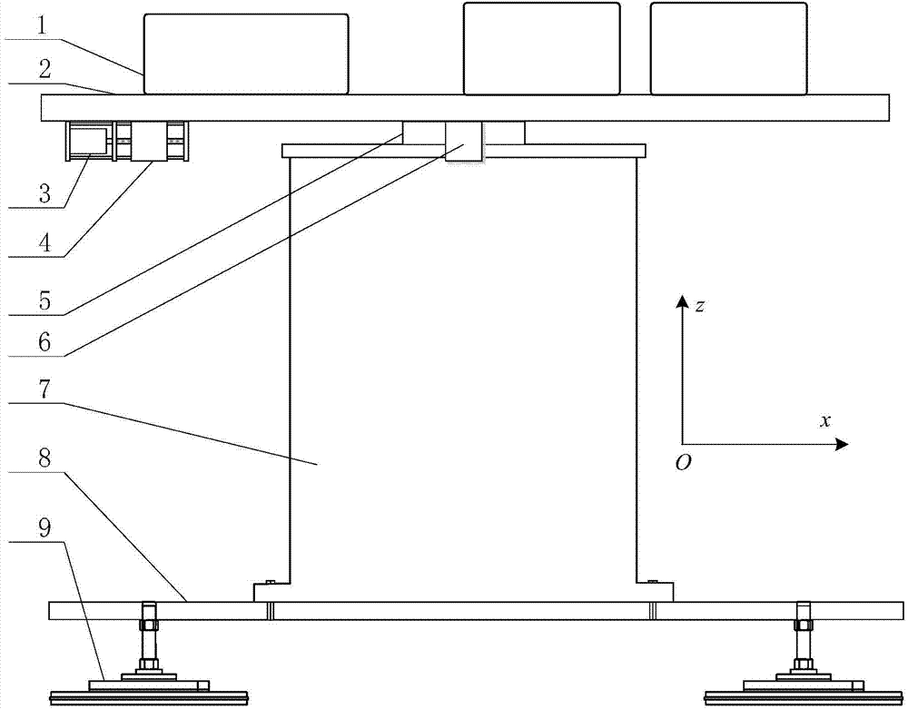 Automatic leveling device and leveling method of high-precision upright air-floating rotary platform