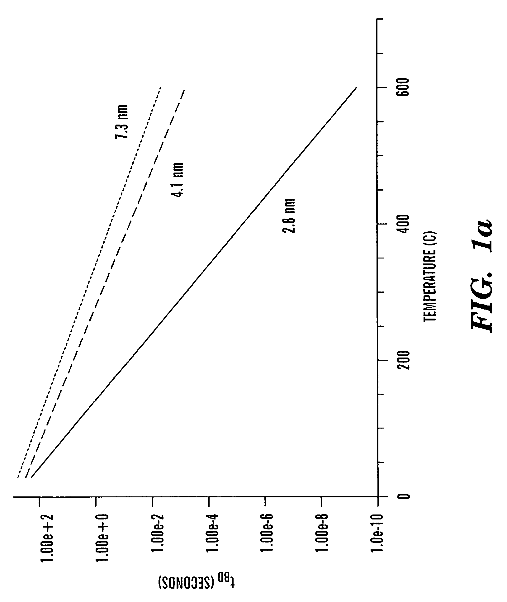 Antifuse structure having an integrated heating element