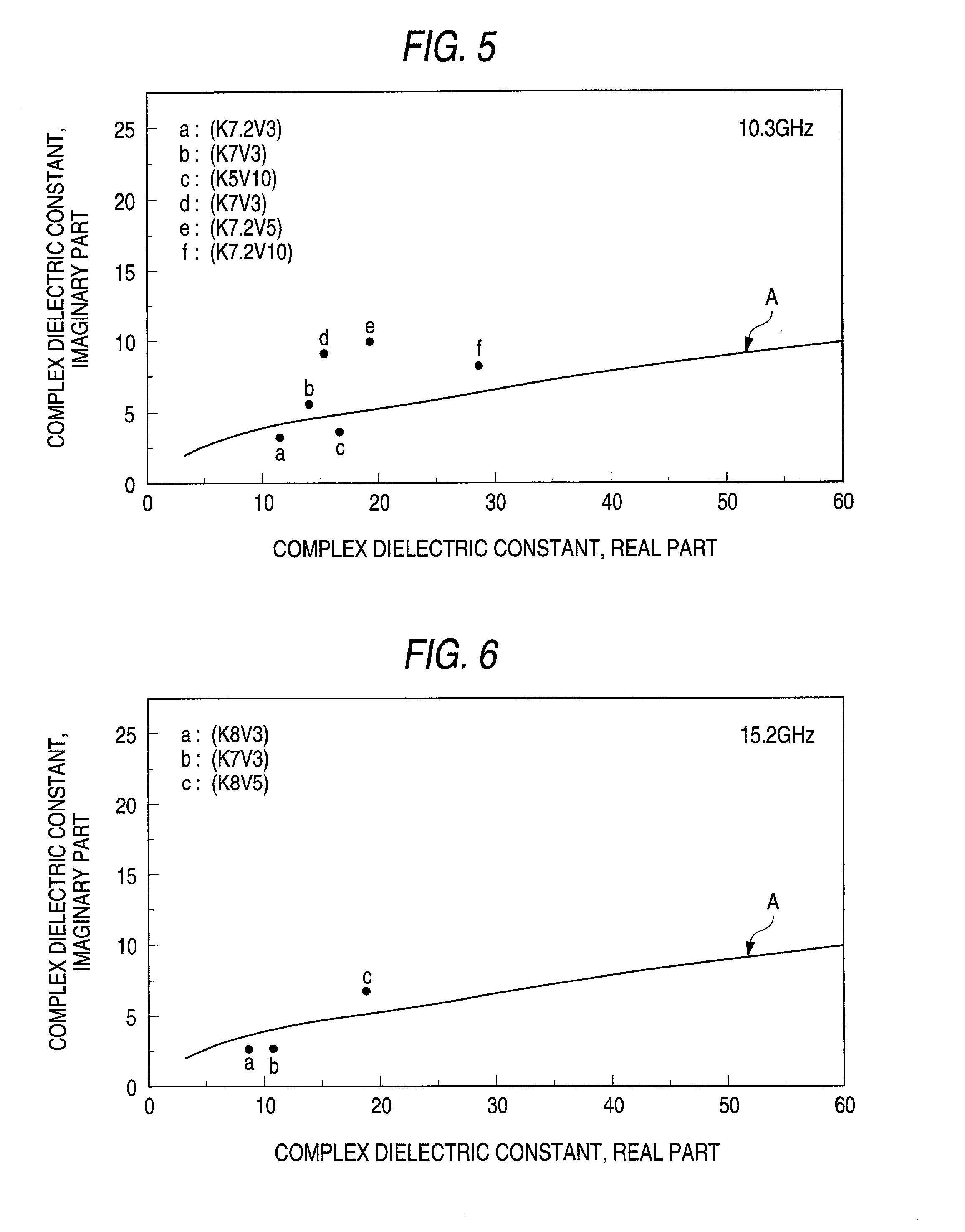 Electromagnetic wave absorbing material