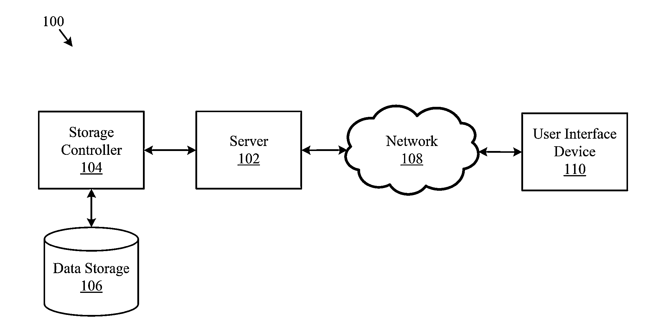 Methods and Systems for Automated Text Correction