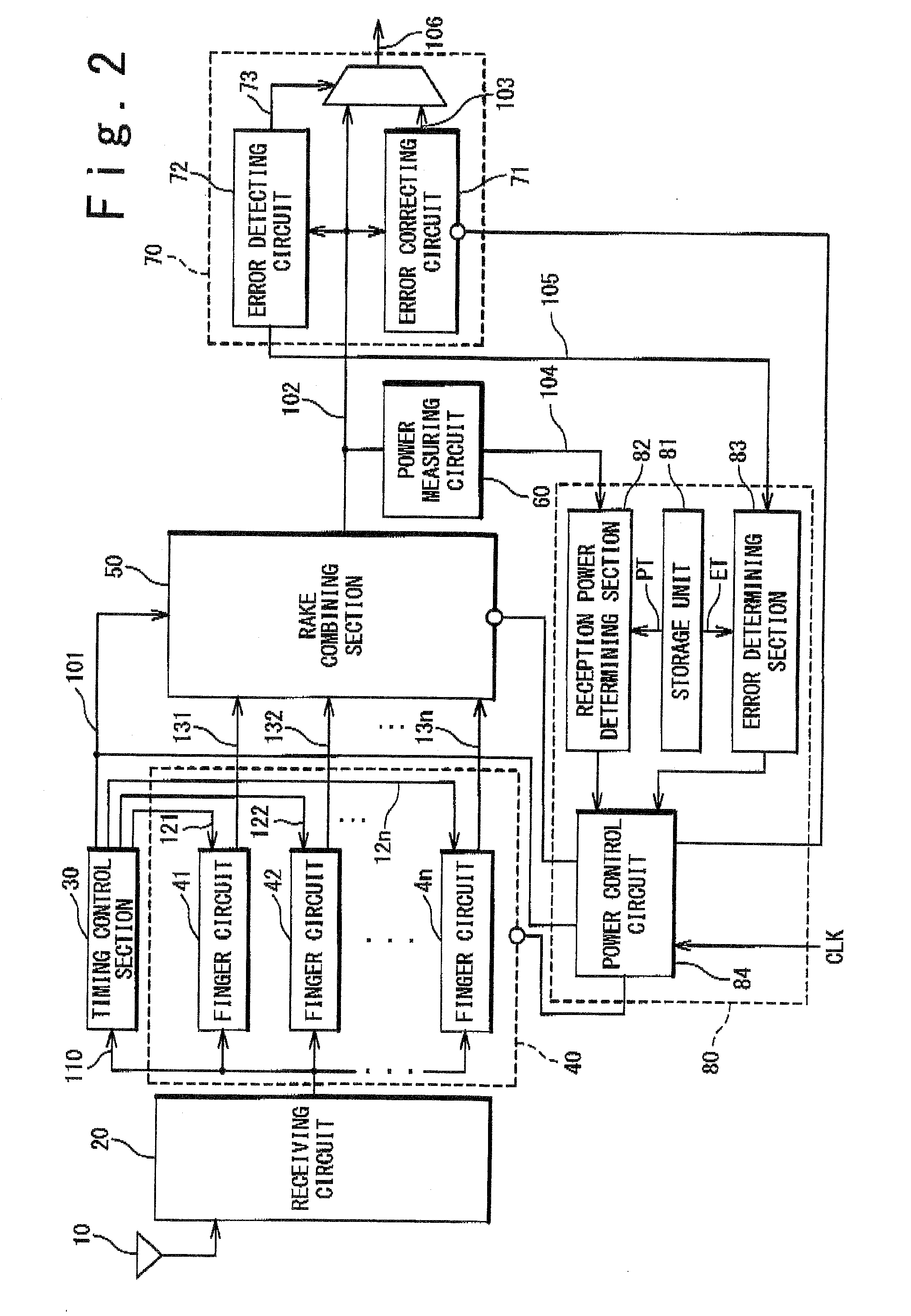 Mobile communication system using receiving apparatus and power supply control method