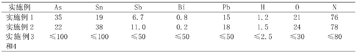 Rare-earth-containing low-carbon high-alloy anticorrosion oil casing steel and preparation process thereof