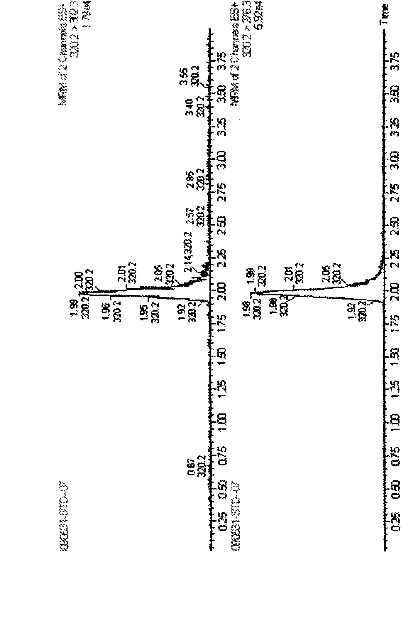 Method for detecting residual quantity of norfloxacin antibiotic in milk