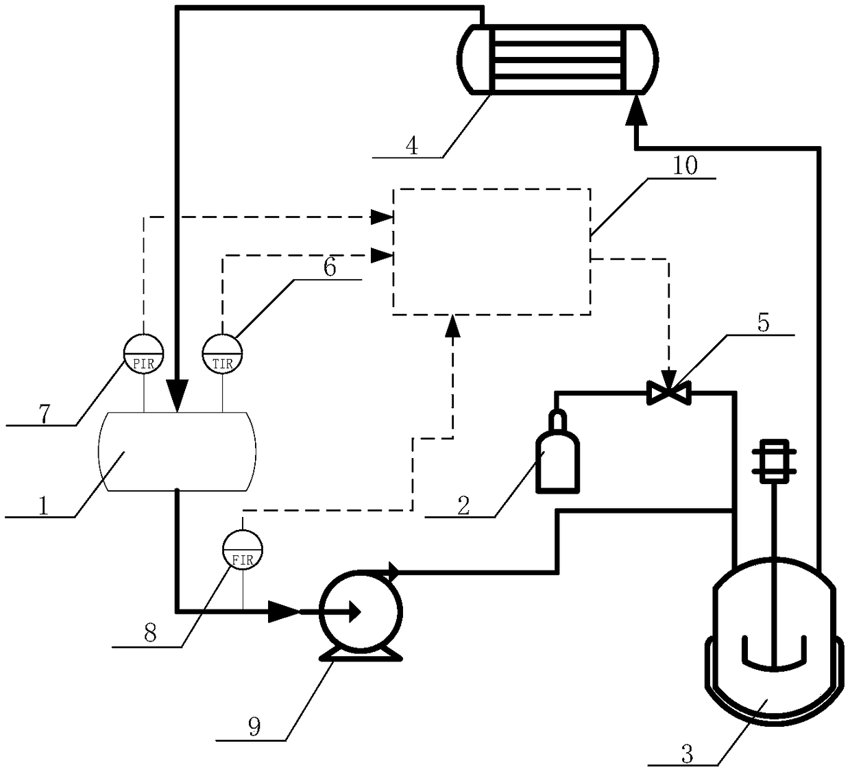 Automatic control method for hydrogen supplementing of intermittent polypropylene device based on soft measurement