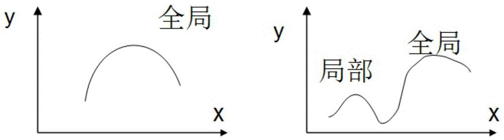 A Blind Signal Detection Method Based on Quantum Ant Colony with Adaptive Phase Rotation Angle