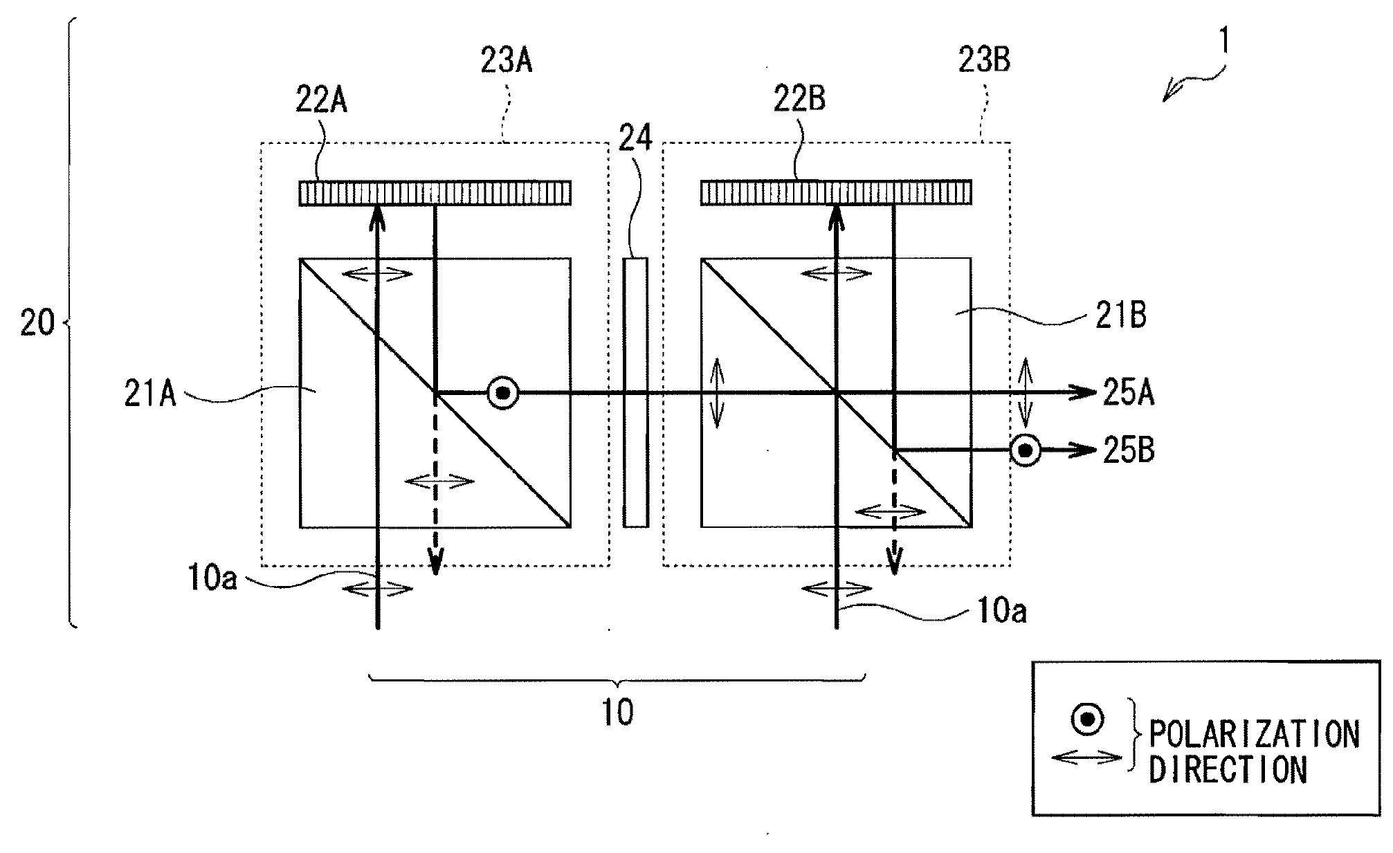 Projection stereoscopic display