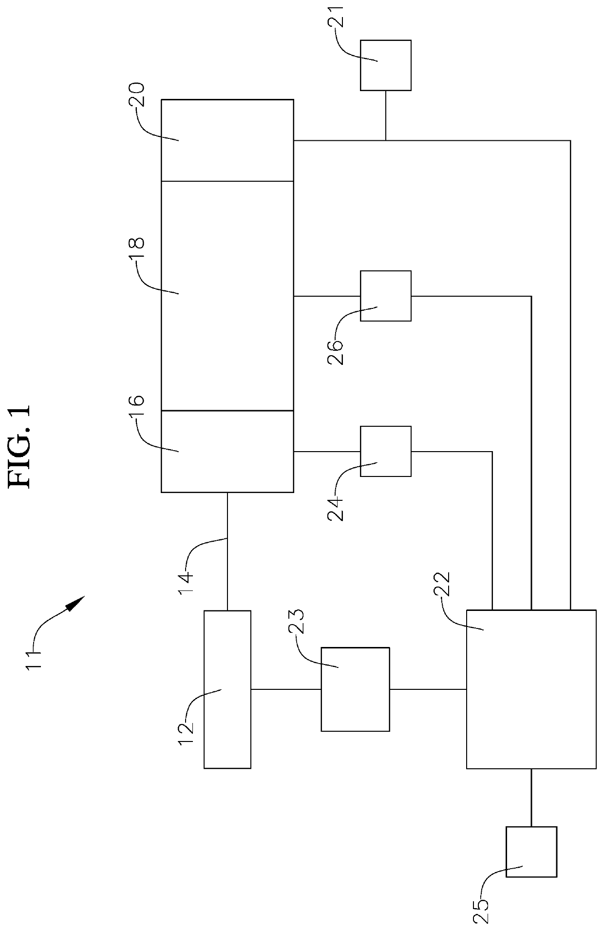 Chip-integrated device and methods for generating random numbers that is reconfigurable and provides genuineness verification