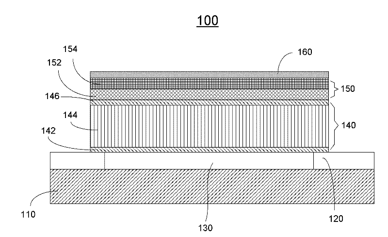 Complex Acoustic Resonator