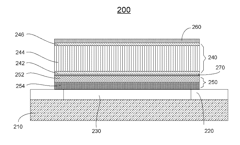 Complex Acoustic Resonator