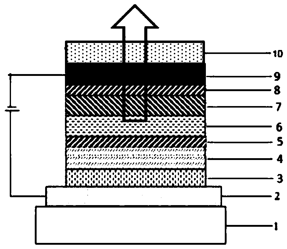 Organic compound taking fluorene as core as well as preparation method and application thereof