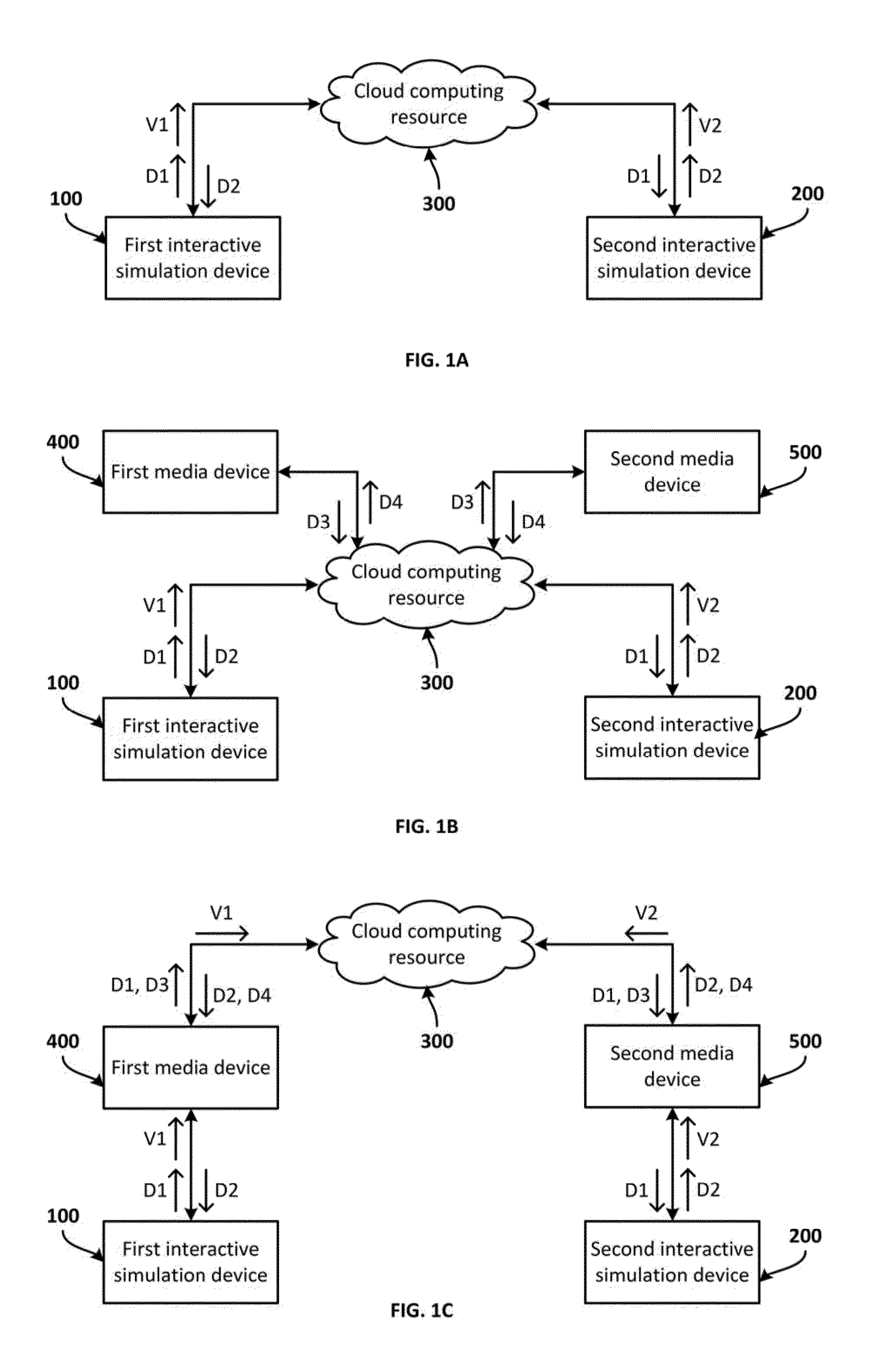 System and device for simulating interaction and the use for sexual interaction