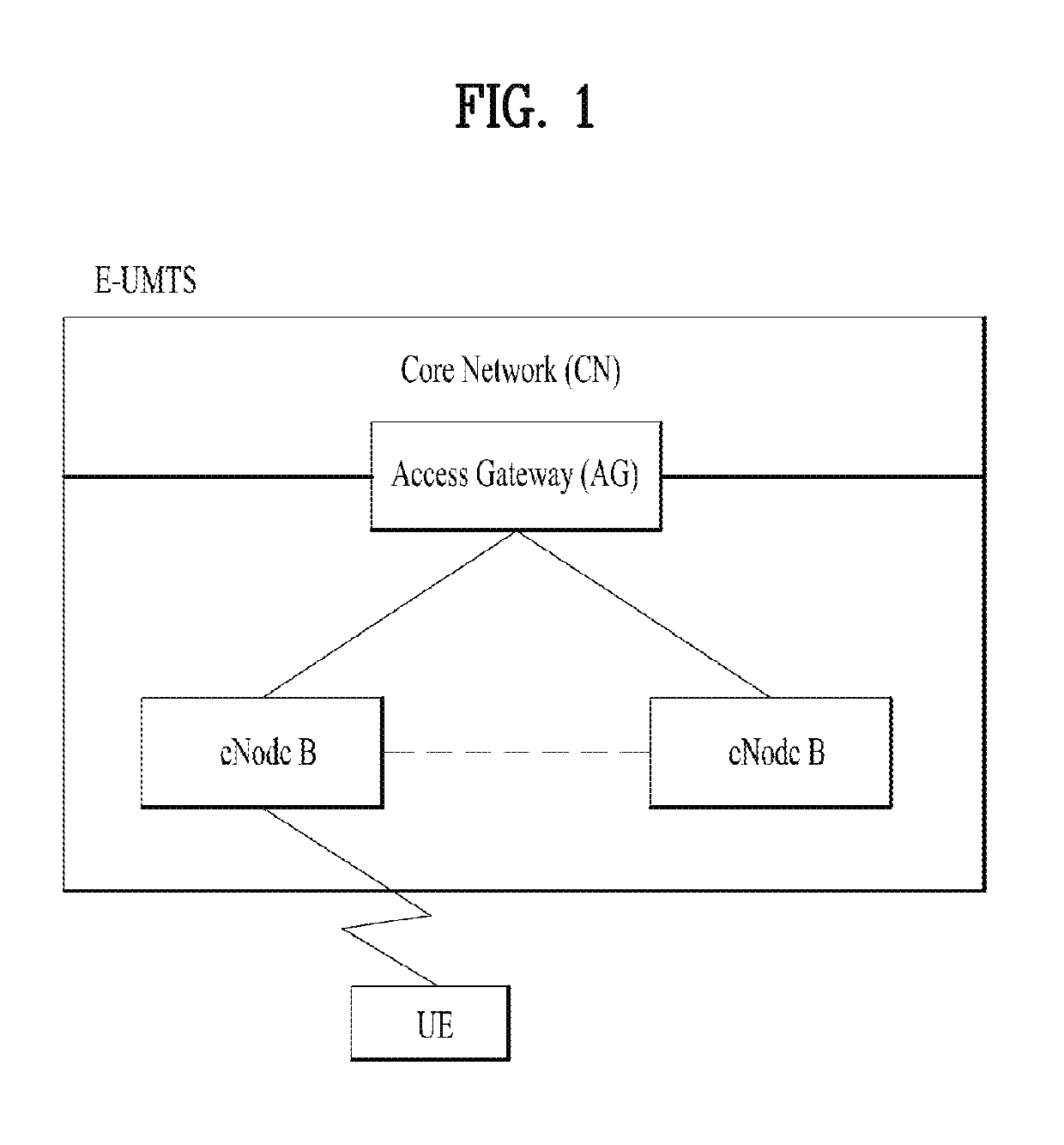 Method and device for transmitting data unit