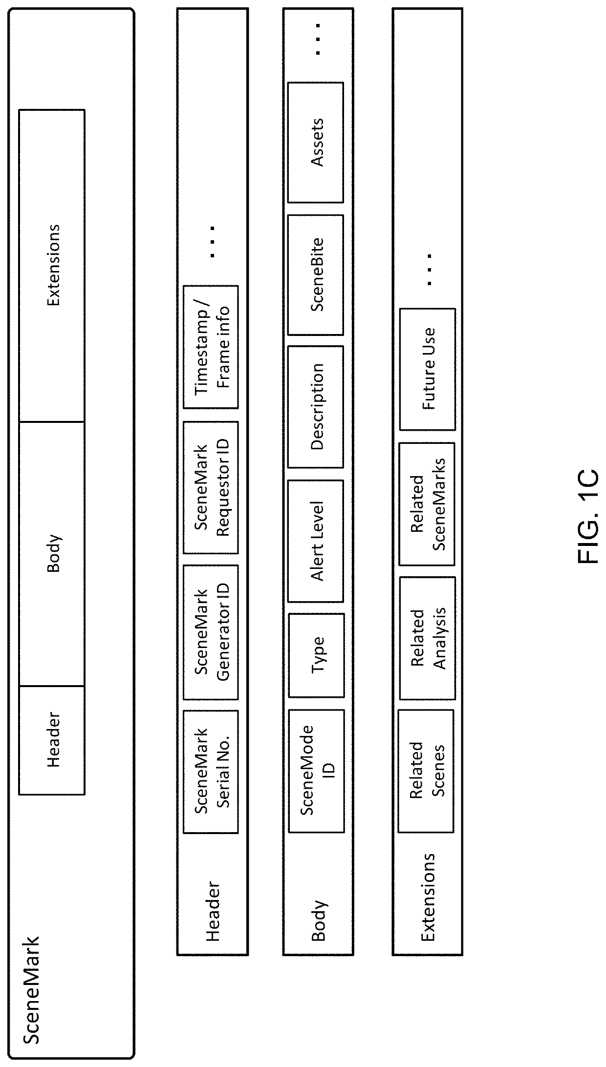 Curation of custom workflows using multiple cameras